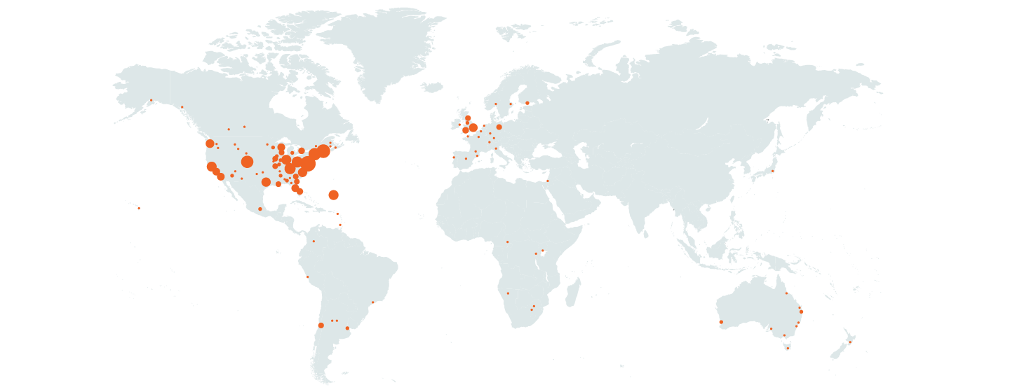Institutions funded around the globe